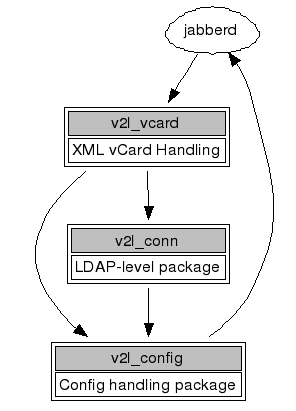 inline_dotgraph_1